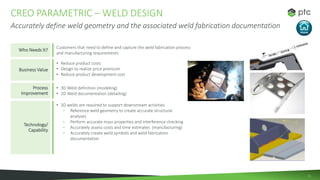 Creo packaging and solution capabilities presentation (1) za sajta creo ...