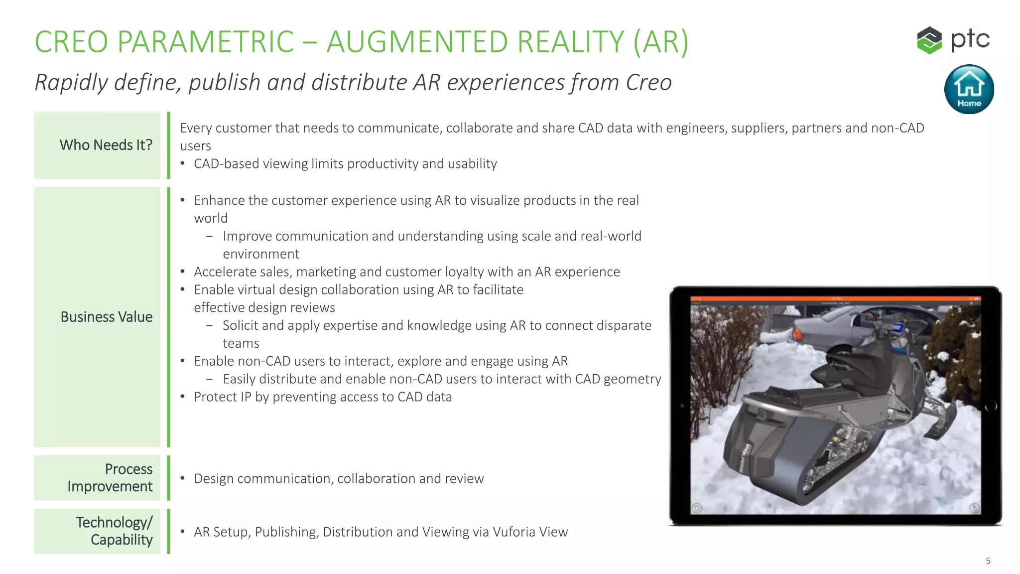 Creo packaging and solution capabilities presentation (1) za sajta creo ...