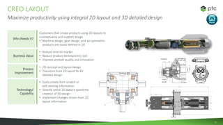 Creo packaging and solution capabilities presentation (1) za sajta creo ...