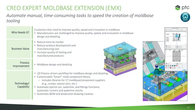 Creo packaging and solution capabilities presentation (1) za sajta creo ...