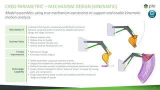 18
CREO PARAMETRIC – MECHANISM DESIGN (KINEMATIC)
Model assemblies using true mechanism constraints to support and enable ...