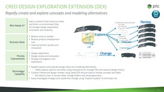 38
CREO DESIGN EXPLORATION EXTENSION (DEX)
Rapidly create and explore concepts and modeling alternatives
Who Needs It?
Eve...