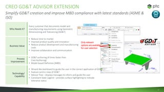 57
CREO GD&T ADVISOR EXTENSION
Simplify GD&T creation and improve MBD compliance with latest standards (ASME &
ISO)
Only r...