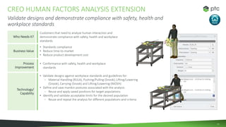 61
CREO HUMAN FACTORS ANALYSIS EXTENSION
Validate designs and demonstrate compliance with safety, health and
workplace sta...