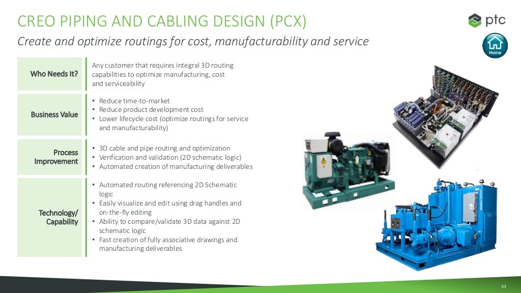 Creo packaging and solution capabilities presentation (1) za sajta cr…