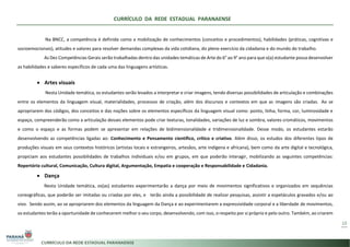 CURRÍCULO DA REDE ESTADUAL PARANAENSE
10
Na BNCC, a competência é definida como a mobilização de conhecimentos (conceitos e procedimentos), habilidades (práticas, cognitivas e
socioemocionais), atitudes e valores para resolver demandas complexas da vida cotidiana, do pleno exercício da cidadania e do mundo do trabalho.
As Dez Competências Gerais serão trabalhadas dentro das unidades temáticas de Arte do 6° ao 9° ano para que o(a) estudante possa desenvolver
as habilidades e saberes específicos de cada uma das linguagens artísticas.
• Artes visuais
Nesta Unidade temática, os estudantes serão levados a interpretar e criar imagens, tendo diversas possibilidades de articulação e combinações
entre os elementos da linguagem visual, materialidades, processos de criação, além dos discursos e contextos em que as imagens são criadas. Ao se
apropriarem dos códigos, dos conceitos e das noções sobre os elementos específicos da linguagem visual como: ponto, linha, forma, cor, luminosidade e
espaço, compreenderão como a articulação desses elementos pode criar texturas, tonalidades, variações de luz e sombra, valores cromáticos, movimentos
e como o espaço e as formas podem se apresentar em relações de bidimensionalidade e tridimensionalidade. Desse modo, os estudantes estarão
desenvolvendo as competências ligadas ao: Conhecimento e Pensamento científico, crítico e criativo. Além disso, os estudos dos diferentes tipos de
produções visuais em seus contextos históricos (artistas locais e estrangeiros, artesãos, arte indígena e africana), bem como da arte digital e tecnológica,
propiciam aos estudantes possibilidades de trabalhos individuais e/ou em grupos, em que poderão interagir, mobilizando as seguintes competências:
Repertório cultural, Comunicação, Cultura digital, Argumentação, Empatia e cooperação e Responsabilidade e Cidadania.
• Dança
Nesta Unidade temática, os(as) estudantes experimentarão a dança por meio de movimentos significativos e organizados em sequências
coreográficas, que poderão ser imitadas ou criadas por eles, e terão ainda a possibilidade de realizar pesquisas, assistir a espetáculos gravados e/ou ao
vivo. Sendo assim, ao se apropriarem dos elementos da linguagem da Dança e ao experimentarem a expressividade corporal e a liberdade de movimentos,
os estudantes terão a oportunidade de conhecerem melhor o seu corpo, desenvolvendo, com isso, o respeito por si próprio e pelo outro. Também, ao criarem
 