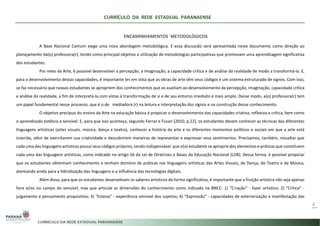 CURRÍCULO DA REDE ESTADUAL PARANAENSE
6
ENCAMINHAMENTOS METODOLÓGICOS
A Base Nacional Comum exige uma nova abordagem metodológica. E essa discussão será apresentada neste documento como direção ao
planejamento da(o) professora(r), tendo como principal objetivo a utilização de metodologias participativas que promovam uma aprendizagem significativa
dos estudantes.
Por meio da Arte, é possível desenvolver a percepção, a imaginação, a capacidade crítica e de análise da realidade de modo a transformá-la. E,
para o desenvolvimento destas capacidades, é importante ter em vista que as obras de arte têm seus códigos e um sistema estruturado de signos. Com isso,
se faz necessário que nossos estudantes se apropriem dos conhecimentos que os auxiliam ao desenvolvimento da percepção, imaginação, capacidade crítica
e análise da realidade, a fim de interpretá-la com vistas à transformação de si e de seu entorno imediato e mais amplo. Desse modo, a(o) professora(r) tem
um papel fundamental nesse processo, que é o de mediadora (r) na leitura e interpretação dos signos e na construção desse conhecimento.
O objetivo precípuo do ensino da Arte na educação básica é propiciar o desenvolvimento das capacidades criativa, reflexiva e crítica, bem como
o aprendizado estético e sensível. E, para que isso aconteça, segundo Ferraz e Fusari (2010, p.22), os estudantes devem conhecer as técnicas das diferentes
linguagens artísticas (artes visuais, música, dança e teatro), conhecer a história da arte e os diferentes momentos políticos e sociais em que a arte está
inserida, além de exercitarem sua criatividade e descobrirem maneiras de representar e expressar seus sentimentos. Precisamos, também, ressaltar que
cada uma das linguagens artísticas possui seus códigos próprios, sendo indispensável que o(a) estudante se aproprie dos elementos e práticas que constituem
cada uma das linguagens artísticas, como indicado no artigo 26 da Lei de Diretrizes e Bases da Educação Nacional (LDB). Dessa forma, é possível propiciar
que os estudantes obtenham conhecimento e tenham domínio de práticas nas linguagens artísticas das Artes Visuais, da Dança, do Teatro e da Música,
atentando ainda para a hibridização das linguagens e a influência das tecnologias digitais.
Além disso, para que os estudantes desenvolvam os saberes artísticos de forma significativa, é importante que a fruição artística não seja apenas
livre e/ou no campo do sensível, mas que articule as dimensões do conhecimento como indicado na BNCC: 1) “Criação” - fazer artístico; 2) “Crítica” -
julgamento e pensamento propositivo; 3) “Estesia” - experiência sensível dos sujeitos; 4) “Expressão” - capacidades de exteriorização e manifestação das
 