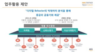 업무활용 제안
Credit Bureau
Data
Social
Networks
Mobile
Data
Browser
Data
Form Filling
Analytics
Telecom
Data
Psychometric
Data
E-Commerce
Transaction
Data
Financial
Transaction
Data
Internal
Data
대출 의사결정
마케팅 이상거래탐지신뢰도평가
“디지털 Behavior의 빅데이터 분석을 통해
중금리 금융기회 제공”
(리스크 관점)
전통적 신용평가+대안평가
=> 더 정확한 신용평가
(영업 관점)
고객 성향을 반영한 고객 세분화
=> 새로운 시장 발견
 