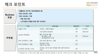 체크 포인트
• 법률검토 (위수탁, 정보제공동의 등)
• 동의 프로세스 정의
• 업무 프로세스 기획
- 적용 대상 정의
- 스코어결과 적용을 위한 업무 프로세스
Task 세부내용 예상공수 비고
전용선 구축 고객사 – AWS 전용선 2주 or VPN
Lenddo SDK탑재
기존 앱에 Embeded 2주 Optional
별도 수집 앱 개발
- 동의정보 수집
- 모바일데이터 수집
4주 Optional
외부 인터페이스 개발 전문 혹은 웹서비스 개발 2주
내부 인터페이스 개발
동의정보 저장
식별 키 값 저장
2주
심사업무 프로세스 수정
모바일 스코어 결과 반영을 위한 업무프로세스
수정
2주
※ 예상공수는 고객사 내부 개발 프로세스에 따라 달라질 수 있으며, 구축기간은 약 2개월~3개월 소요 예상
Business
부문
IT부문
 
