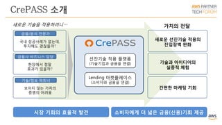 CrePASS 소개
새로운 선진기술 적용의
진입장벽 완화
기술과 아이디어의
실증적 체험
금융/분석 전문가
금융사 비즈니스 담당
기술/정보 파트너
간편한 마케팅 기회
가치의 전달
선진기술 적용 플랫폼
(기술기업과 금융을 연결)
Lending 마켓플레이스
(소비자와 금융을 연결)
국내 성공사례가 없는데,
투자해도 괜찮을까?
현장에서 정말
효과가 있을까?
보이지 않는 가치의
증명의 어려움
새로운 기술을 적용하려니…
시장 기회의 효율적 발견 소비자에게 더 넓은 금융(신용)기회 제공
 