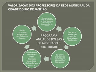 Ser detentor de
cargo de professor
da Rede Municipal
de Ensino da
Cidade do Rio de
Janeiro
Ser aluno
regular do
curso de
Mestrado ou
Doutorado
Ter efetivo
exercício de
regência por,
pelo menos,
cinco anos.
A Bolsa será
destinada a
cobrir
despesas
inerentes a
dedicação aos
estudos
Serão
concedidas,
anualmente,
cem Bolsas de
Estudos
VALORIZAÇÃO DOS PROFESSORES DA REDE MUNICIPAL DA
CIDADE DO RIO DE JANEIRO
PROGRAMA
ANUAL DE BOLSAS
DE MESTRADO E
DOUTORADO
 