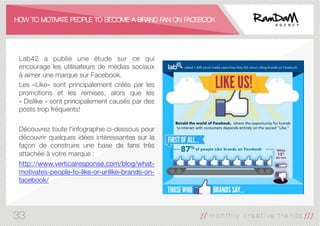 HOW TO MOTIVATE PEOPLE TO BECOME A BRAND FAN ON FACEBOOK
Lab42 a publié une étude sur ce qui
encourage les utilisateurs de médias sociaux
à aimer une marque sur Facebook.
Les «Like» sont principalement créés par les
promotions et les remises, alors que les
« Dislike » sont principalement causés par des
posts trop fréquents!

Découvrez toute l'infographie ci-dessous pour
découvrir quelques idées intéressantes sur la
façon de construire une base de fans très
attachée à votre marque :
http://www.verticalresponse.com/blog/what-
motivates-people-to-like-or-unlike-brands-on-
facebook/

33
 