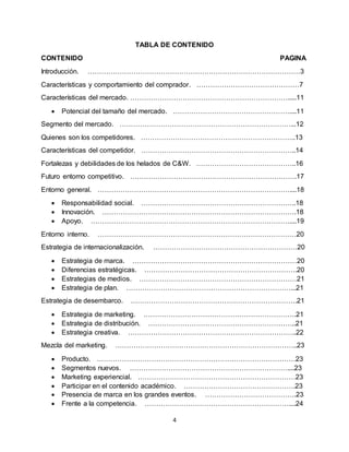4
TABLA DE CONTENIDO
CONTENIDO PAGINA
Introducción. …………………………………………………………………………………3
Características y comportamiento del comprador. ………………………………………7
Características del mercado. …………………………………………………………….....11
 Potencial del tamaño del mercado. ……………………………………………....11
Segmento del mercado. …………………………………………………………………...12
Quienes son los competidores. …………………………………………………………..13
Características del competidor. …………………………………………………………..14
Fortalezas y debilidades de los helados de C&W. ……………………………………..16
Futuro entorno competitivo. ……………………………………………………………….17
Entorno general. …………………………………………………………………………....18
 Responsabilidad social. …………………………………………………………..18
 Innovación. ………………………………………………………………………….18
 Apoyo. ……………………………………………………………………………....19
Entorno interno. ……………………………………………………………………………20
Estrategia de internacionalización. ………………………………………………………20
 Estrategia de marca. ………………………………………………………………20
 Diferencias estratégicas. ………………………………………………………….20
 Estrategias de medios. ……………………………………………………………21
 Estrategia de plan. ………………………………………………………………...21
Estrategia de desembarco. ……………………………………………………………….21
 Estrategia de marketing. ………………………………………………………….21
 Estrategia de distribución. ………………………………………………………..21
 Estrategia creativa. ………………………………………………………………..22
Mezcla del marketing. ……………………………………………………………………..23
 Producto. ……………………………………………………………………………23
 Segmentos nuevos. ……………………………………………………………....23
 Marketing experiencial. ……………………………………………………………23
 Participar en el contenido académico. ………………………………………….23
 Presencia de marca en los grandes eventos. ………………………………….23
 Frente a la competencia. ………………………………………………………....24
 