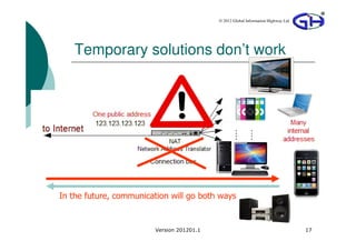 © 2012 Global Information Highway Ltd




   Temporary solutions don’t work




In the future, communication will go both ways


                        Version 201201.1                                           17
 