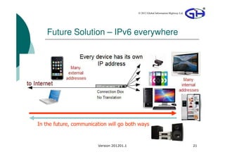 © 2012 Global Information Highway Ltd




   Future Solution – IPv6 everywhere




In the future, communication will go both ways


                        Version 201201.1                                           21
 