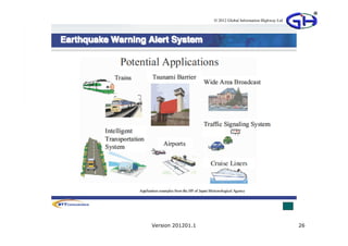 © 2012 Global Information Highway Ltd




Version 201201.1                                           26
 