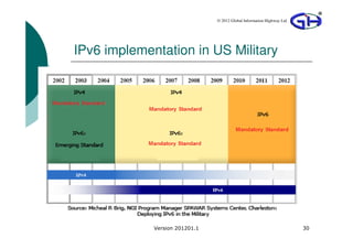 © 2012 Global Information Highway Ltd




IPv6 implementation in US Military




             Version 201201.1                                           30
 