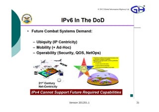 © 2012 Global Information Highway Ltd




Version 201201.1                                           31
 