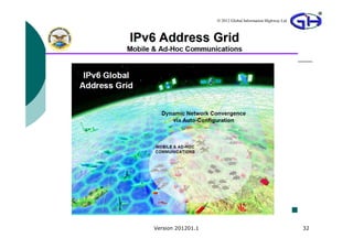 © 2012 Global Information Highway Ltd




Version 201201.1                                           32
 