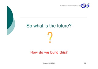 © 2012 Global Information Highway Ltd




So what is the future?




 How do we build this?


       Version 201201.1                                           35
 