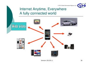 © 2012 Global Information Highway Ltd


Internet Anytime, Everywhere
A fully connected world




            Version 201201.1                                           36
 