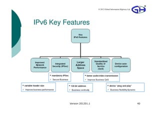 © 2012 Global Information Highway Ltd




IPv6 Key Features




          Version 201201.1                                           40
 