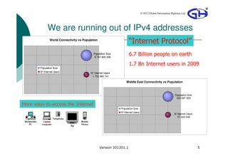 © 2012 Global Information Highway Ltd




              We are running out of IPv4 addresses
                World Connectivity vs Population
                                                                      “Internet Protocol”
                                             Population Size
                                              6 767 805 208
                                                                      6.7 Billion people on earth
                                                                      1.7 Bn Internet users in 2009
        Population Size
        N° Internet Users                  N° Internet Users
                                            1 733 993 741

                                                                   Middle East Connectivity vs Population



                                                                                                              Population Size
                                                                                                               202 687 005

More ways to access the Internet
                                                               Population Size
                                                               N°Internet Users
                                                                                                              N°Internet Users
                                                                                                                57 425 046




                                                   Version 201201.1                                                              5
 