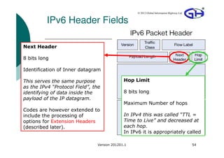 © 2012 Global Information Highway Ltd


          IPv6 Header Fields

Next Header

8 bits long

Identification of Inner datagram

This serves the same purpose                 Hop Limit
as the IPv4 “Protocol Field”, the
identifying of data inside the               8 bits long
payload of the IP datagram.
                                             Maximum Number of hops
Codes are however extended to
include the processing of                    In IPv4 this was called “TTL =
options for Extension Headers                Time to Live” and decreased at
(described later).                           each hop.
                                             In IPv6 it is appropriately called

                               Version 201201.1                                            54
 