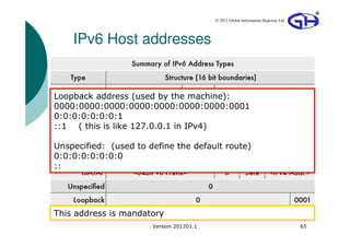 © 2012 Global Information Highway Ltd




    IPv6 Host addresses


Loopback address (used by the machine):
0000:0000:0000:0000:0000:0000:0000:0001
0:0:0:0:0:0:0:1
::1 ( this is like 127.0.0.1 in IPv4)

Unspecified: (used to define the default route)
0:0:0:0:0:0:0:0
::




This address is mandatory
                       Version 201201.1                                           65
 