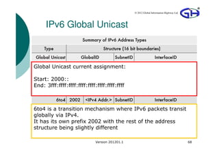 © 2012 Global Information Highway Ltd




     IPv6 Global Unicast



Global Unicast current assignment:

Start: 2000::
End: 3fff:ffff:ffff:ffff:ffff:ffff:ffff:ffff



6to4 is a transition mechanism where IPv6 packets transit
globally via IPv4.
It has its own prefix 2002 with the rest of the address
structure being slightly different

                              Version 201201.1                                           68
 