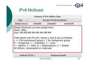 © 2012 Global Information Highway Ltd




     IPv6 Multicast



Global Multicast current assignment:
Start: ff00::
End: ffff:ffff:ffff:ffff:ffff:ffff:ffff:ffff

Field starts with ff<LS> where L and S are as follows:
L = 0 for permanent group / 1 for temporary group
S = Scope bit: 1 - Interface; 2 – Link;
4 – Admin; 5 – Site; 8 = Organization; E = Global
All others: unassigned or reserved



                            Version 201201.1                                           69
 