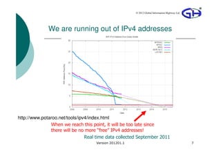 © 2012 Global Information Highway Ltd




              We are running out of IPv4 addresses




http://www.potaroo.net/tools/ipv4/index.html
               When we reach this point, it will be too late since
               there will be no more “free” IPv4 addresses!
                                Real time data collected September 2011
                                    Version 201201.1                                           7
 
