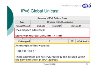 © 2012 Global Information Highway Ltd




    IPv6 Global Unicast



IPv4 mapped addresses:

Starts with 0:0:0:0:0:0:0:ffff -> ::ffff



An example of this would be:

::ffff:192.168.0.1

These addresses are not IPv6 routed & can be used within
the kernel to show an IPv4 address
                        Version 201201.1                                           70
 