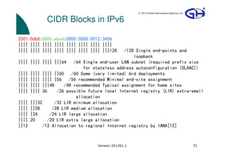 © 2012 Global Information Highway Ltd

             CIDR Blocks in IPv6

2001:0db8:0000:abcd:0000:0000:0012:3456
|||| |||| |||| |||| |||| |||| |||| ||||
|||| |||| |||| |||| |||| |||| |||| |||128     /128 Single end-points and
                                                  loopback
||||   |||| |||| |||64 /64 Single end-user LAN subnet (required prefix size
                             for stateless address autoconfiguration (SLAAC))
||||   |||| |||| ||60 /60 Some (very limited) 6rd deployments
||||   |||| |||| |56 /56 recommended Minimal end-site assignment
||||   |||| |||48    /48 recommended Typical assignment for home sites
||||   |||| 36    /36 possible future local Internet registry (LIR) extra-small
                          allocation
||||   |||32     /32 LIR minimum allocation
||||   ||28     /28 LIR medium allocation
||||   |24     /24 LIR large allocation
||||   20     /20 LIR extra large allocation
||12        /12 Allocation to regional Internet registry by IANA[12]



                                   Version 201201.1                                           72
 