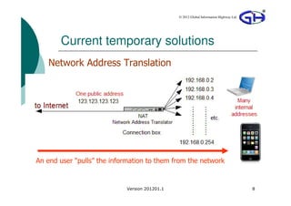 © 2012 Global Information Highway Ltd




       Current temporary solutions
   Network Address Translation




An end user “pulls” the information to them from the network


                            Version 201201.1                                           8
 