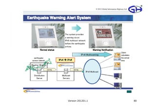 © 2012 Global Information Highway Ltd




Version 201201.1                                           80
 