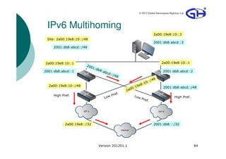 © 2012 Global Information Highway Ltd




 IPv6 Multihoming
                                                                                     2a00:19e8:10::3
 Site: 2a00:19e8:10::/48
                                                                                     2001:db8:abcd::3
     2001:db8:abcd::/48




2a00:19e8:10::1                                                                           2a00:19e8:10::1
                       200
                             1:d
                                b 8:
2001:db8:abcd::1                       abc                                                2001:db8:abcd::2
                                             d ::
                                                    /48
                                                                                     48
                                                                               ::/
                                                                         :10
  2a00:19e8:10::/48
                                                                  :1 9e8                  2001:db8:abcd::/48
                                                              0
                                                          2a0
                                                    f.
     High Pref.                                 Pre               Low
                                        Lo w                            Pre                       High Pref.
                                                                              f.




            2a00:19e8::/32                                                           2001:db8:::/32




                                 Version 201201.1                                                              84
 