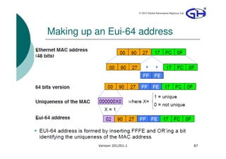 © 2012 Global Information Highway Ltd




Making up an Eui-64 address




           Version 201201.1                                           87
 