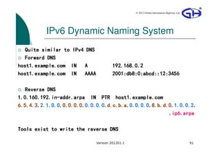 © 2012 Global Information Highway Ltd




          IPv6 Dynamic Naming System
   Quite similar to IPv4 DNS
   Forward DNS
host1.example.com IN    A               192.168.0.2
host1.example.com IN    AAAA            2001:db8:0:abcd::12:3456

   Reverse DNS
1.0.160.192.in-
1.0.160.192.in-addr.arpa IN PTR host1.example.com
6.5.4.3.2.1.0.0.0.0.0.0.0.0.0.0.d.c.b.a.0.0.0.0.8.b.d.0.1.0.0.2.
6.5.4.3.2.1.0.0.0.0.0.0.0.0.0.0.d.c.b.a.0.0.0.0.8.b.d.0.1.0.0.2.
                                                      .ip6.arpa

Tools exist to write the reverse DNS

                               Version 201201.1                                           91
 
