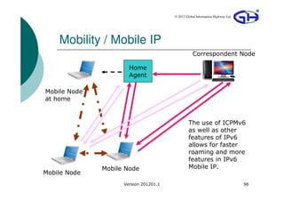 © 2012 Global Information Highway Ltd




    Mobility / Mobile IP
                                                  Correspondent Node

                      Home
                      Agent

Mobile Node
at home


                                                The use of ICPMv6
                                                as well as other
                                                features of IPv6
                                                allows for faster
                                                roaming and more
                                                features in IPv6
              Mobile Node                       Mobile IP.
Mobile Node
                    Version 201201.1                                           96
 