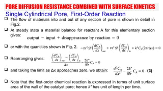Comprehensive Overview of Solid Catalyzed Reactions and Surface ...
