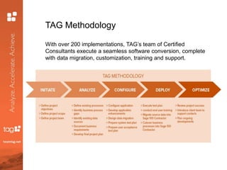 TAG Methodology
With over 200 implementations, TAG’s team of Certified
Consultants execute a seamless software conversion, complete
with data migration, customization, training and support.
 