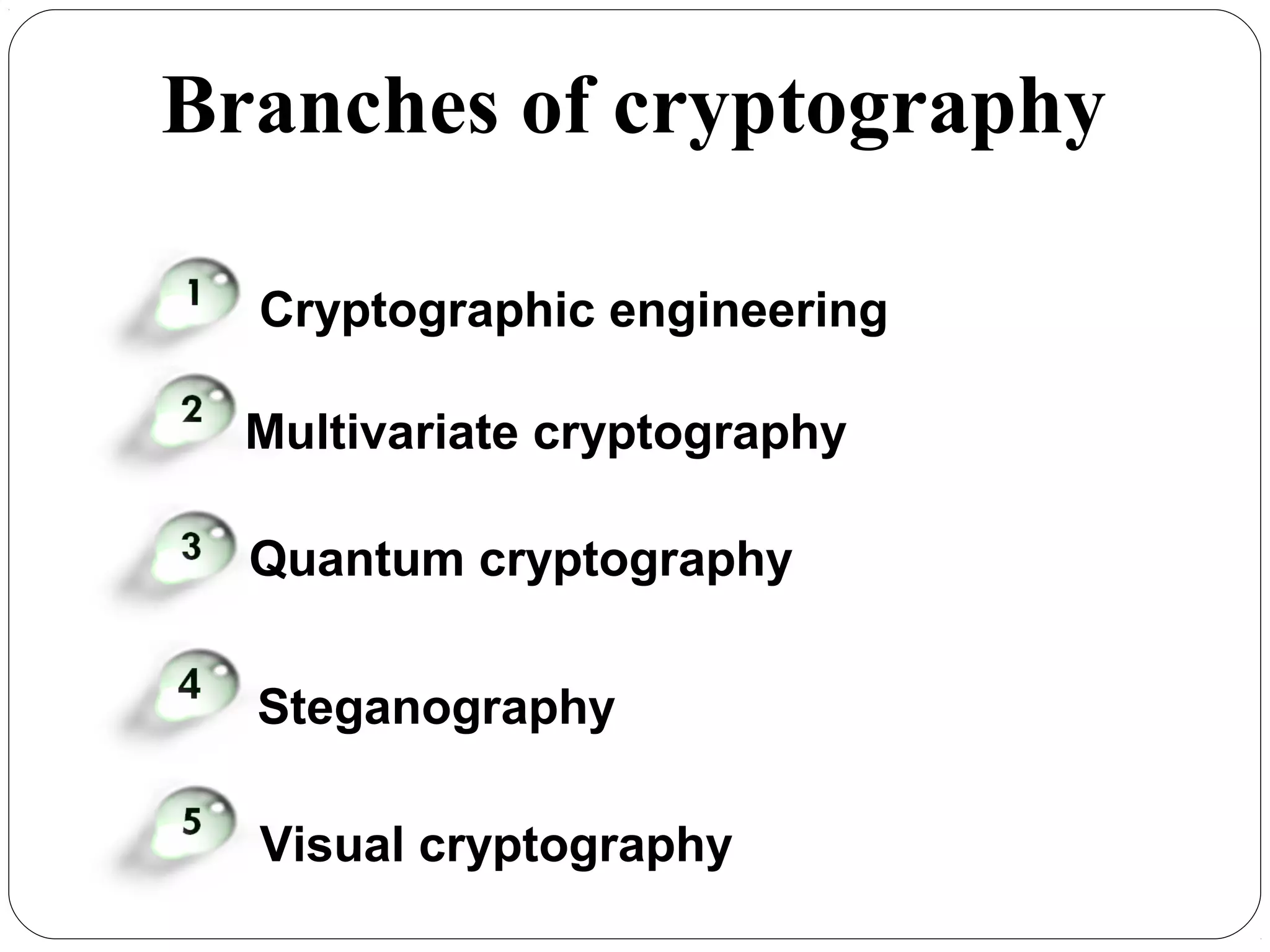 Branches of cryptography
Cryptographic engineering
Visual cryptography
Steganography
Quantum cryptography
Multivariate cryptography
 