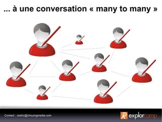 ... à une conversation « many to many »




Contact : cedric@chouingmedia.com
 