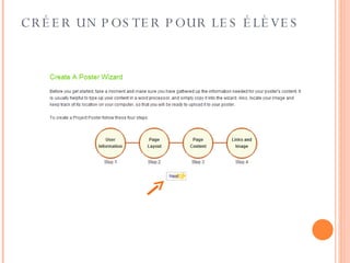 Créer une chasse au trésor avec Web Worksheet Wizard