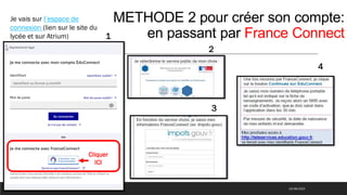METHODE 2 pour créer son compte:
en passant par France Connect
24/08/2023
Je vais sur l’espace de
connexion (lien sur le site du
lycée et sur Atrium)
Cliquer
ICI
1
2
3
4
 
