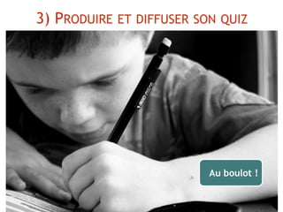 3) PRODUIRE ET DIFFUSER SON QUIZ
Au boulot !
 