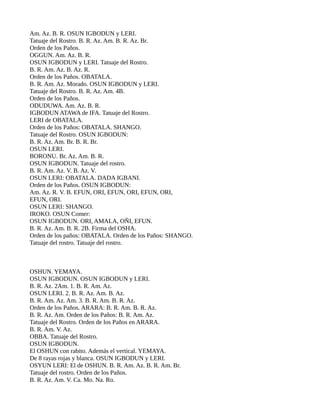 Am. Az. B. R. OSUN IGBODUN y LERI.
Tatuaje del Rostro. B. R. Az. Am. B. R. Az. Br.
Orden de los Paños.
OGGUN. Am. Az. B. R.
OSUN IGBODUN y LERI. Tatuaje del Rostro.
B. R. Am. Az. B. Az. R.
Orden de los Paños. OBATALA.
B. R. Am. Az. Morado. OSUN IGBODUN y LERI.
Tatuaje del Rostro. B. R. Az. Am. 4B.
Orden de los Paños.
ODUDUWA. Am. Az. B. R.
IGBODUN ATAWA de IFA. Tatuaje del Rostro.
LERI de OBATALA.
Orden de los Paños: OBATALA. SHANGO.
Tatuaje del Rostro. OSUN IGBODUN:
B. R. Az. Am. Br. B. R. Br.
OSUN LERI.
BORONU. Br. Az. Am. B. R.
OSUN IGBODUN. Tatuaje del rostro.
B. R. Am. Az. V. B. Az. V.
OSUN LERI: OBATALA. DADA IGBANI.
Orden de los Paños. OSUN IGBODUN:
Am. Az. R. V. B. EFUN, ORI, EFUN, ORI, EFUN, ORI,
EFUN, ORI.
OSUN LERI: SHANGO.
IROKO. OSUN Comer:
OSUN IGBODUN. ORI, AMALA, OÑI, EFUN.
B. R. Az. Am. B. R. 2B. Firma del OSHA.
Orden de los paños: OBATALA. Orden de los Paños: SHANGO.
Tatuaje del rostro. Tatuaje del rostro.
OSHUN. YEMAYA.
OSUN IGBODUN. OSUN IGBODUN y LERI.
B. R. Az. 2Am. 1. B. R. Am. Az.
OSUN LERI. 2. B. R. Az. Am. B. Az.
B. R. Am. Az. Am. 3. B. R. Am. B. R. Az.
Orden de los Paños. ARARA: B. R. Am. B. R. Az.
B. R. Az. Am. Orden de los Paños: B. R. Am. Az.
Tatuaje del Rostro. Orden de los Paños en ARARA.
B. R. Am. V. Az.
OBBA. Tatuaje del Rostro.
OSUN IGBODUN.
El OSHUN con rabito. Además el vertical. YEMAYA.
De 8 rayas rojas y blanca. OSUN IGBODUN y LERI.
OSYUN LERI: El de OSHUN. B. R. Am. Az. B. R. Am. Br.
Tatuaje del rostro. Orden de los Paños.
B. R. Az. Am. V. Ca. Mo. Na. Ro.
 