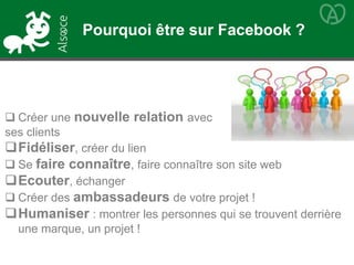 Pourquoi être sur Facebook ?
 Créer une nouvelle relation avec
ses clients
Fidéliser, créer du lien
 Se faire connaître, faire connaître son site web
Ecouter, échanger
 Créer des ambassadeurs de votre projet !
Humaniser : montrer les personnes qui se trouvent derrière
une marque, un projet !
 