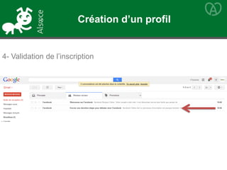 4- Validation de l’inscription
Création d’un profil
 